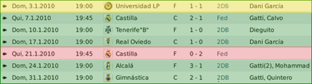 ResultadoMes5.gif