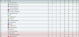 ClassificaoMs3-1.jpg image by AleRemo0