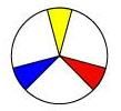 primary colors
