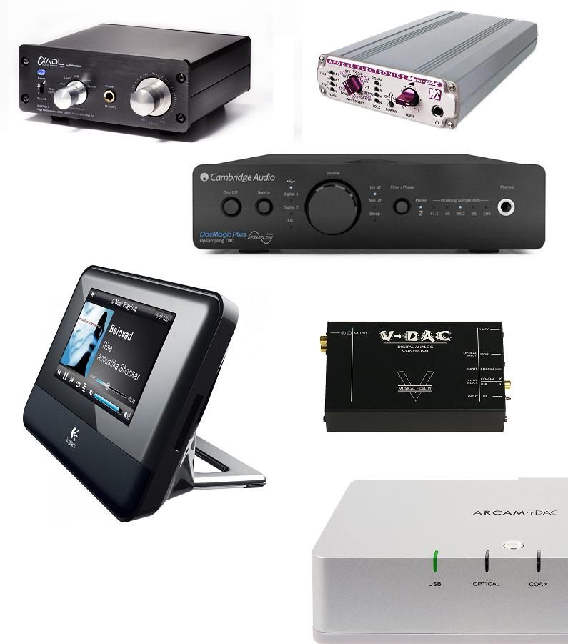 mcru power supply selector