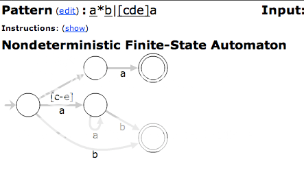 A finite state machine