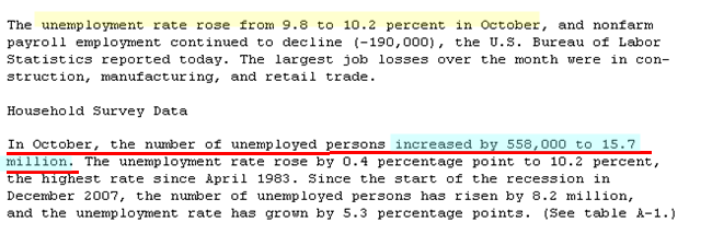 U.S. Bureau of Labor Statistics