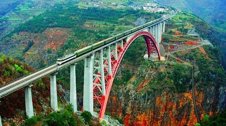 gephyrophobia and bridges in China