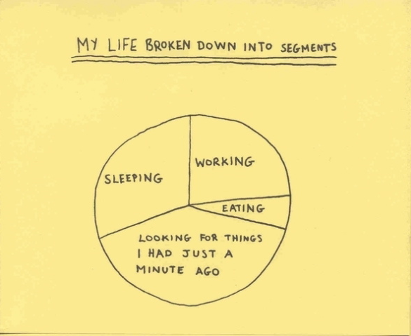 Life Broken Down Into Segments