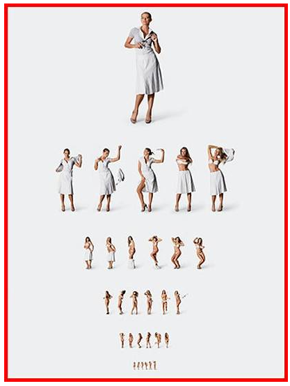 AARP Eye Chart