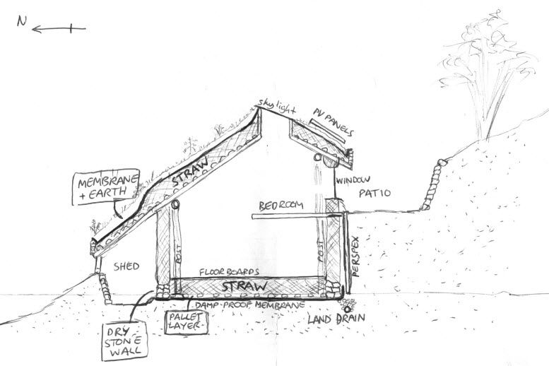 Low Impact Woodland Home floor plans